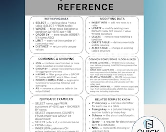 SQL Commands Cheat Sheet Database Query Reference Guide for Coding Students and Data Analysts Printable PDF