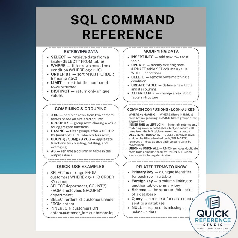 SQL Commands Cheat Sheet Database Query Reference Guide for Coding Students and Data Analysts Printable PDF image 1