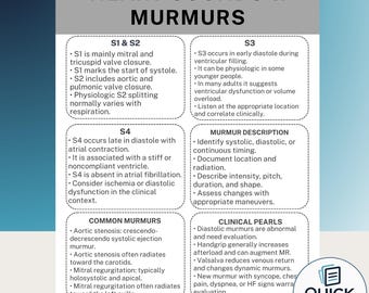Heart Sounds Cheat Sheet Murmurs S1 S2 S3 S4 Auscultation Guide for Nurses Printable PDF and JPG
