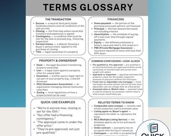 Real Estate Terms Glossary Cheat Sheet Home Buying Reference Guide for Students and New Agents Printable PDF