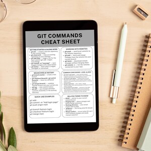 Peut inclure: Une tablette noire affichant une fiche m&eacute;mo des commandes Git avec des sections pour d&eacute;buter, g&eacute;rer les d&eacute;p&ocirc;ts distants, les branches, l'historique, les confusions courantes et des exemples rapides. Le texte est organis&eacute; en grille.