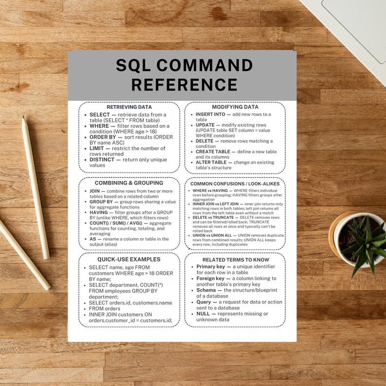 SQL Commands Cheat Sheet Database Query Reference Guide for Coding Students and Data Analysts Printable PDF image 4
