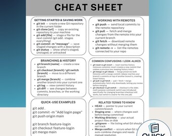 Git Commands Cheat Sheet Version Control Reference Guide for Coding Students Printable PDF and JPG