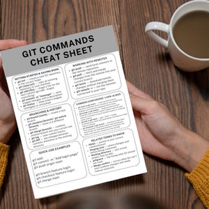 Peut inclure: Une fiche aide-m&eacute;moire en papier blanc intitul&eacute;e GIT COMMANDS CHEAT SHEET avec du texte noir organis&eacute; en sections incluant Getting Started & Saving Work, Working with Remotes, Common Confusions, Quick-Use Examples et Related Terms to Know.