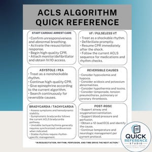 May include: A white ACLS Algorithm Quick Reference guide with black text, featuring six distinct sections for cardiac arrest care, VF/pulseless VT, asystole/PEA, reversible causes, bradycardia/tachycardia, and post-ROSC, with a Quick Reference Studio logo.