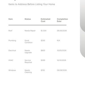 May include: A House Selling Prep Repairs Checklist document with columns for Item, Status, Estimated Cost, and Completion Date. It lists home maintenance tasks including Roof, Plumbing, Electrical, HVAC, and Windows with associated data and Page 5.