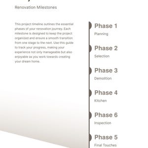 May include: A home renovation planner page titled Project Timeline and Renovation Milestones. It features a vertical timeline with dark gray circular markers for Phase 1 Planning, Phase 2 Selection, Phase 3 Demolition, Phase 4 Kitchen, Phase 6 Inspection, and Phase 5 Final Touches. Text explains the project journey.