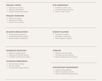 Peut inclure: Un document de planification de projet Garden Room beige avec une icône de soleil marron foncé. Le texte comprend des sections pour Project Vision, Site Assessment, Project Overview, Building Regulations, Budget Planner, Materials Selection, Timeline, Planning Permission, Contractor Comparison, Finishing Touches et Project Layout.