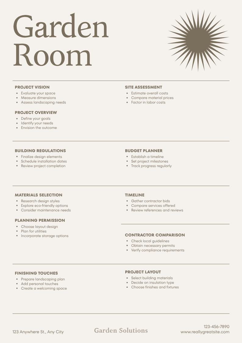 Op de afbeelding: Een beige Garden Room projectplanningsdocument met een donkerbruin zon-icoon. De tekst bevat secties voor Project Vision, Site Assessment, Project Overview, Building Regulations, Budget Planner, Materials Selection, Timeline, Planning Permission, Contractor Comparison, Finishing Touches en Project Layout.