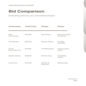 May include: A home renovation planner document titled Bid Comparison for evaluating project bids. The table lists contractors including ABC Contracting, XYZ Builders, Home Renovation Co., Quality Homes, and Local Pros with costs, scope, and notes.