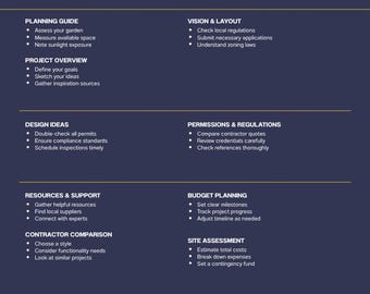 Peut inclure: Un document bleu foncé intitulé Outbuilding Planner avec du texte blanc organisé en sections : Planning Guide, Project Overview, Vision & Layout, Design Ideas, Permissions & Regulations, Resources & Support, Budget Planning, Contractor Comparison, Site Assessment, Final Checklist et Project Timeline.