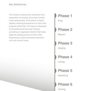 May include: A selling checklist document titled Timeline Key Milestones. It features a vertical gray line with six circular markers, each labeled Phase 1 through Phase 6, corresponding to Prep, Repairs, Staging, Listing, Marketing, and Closing.