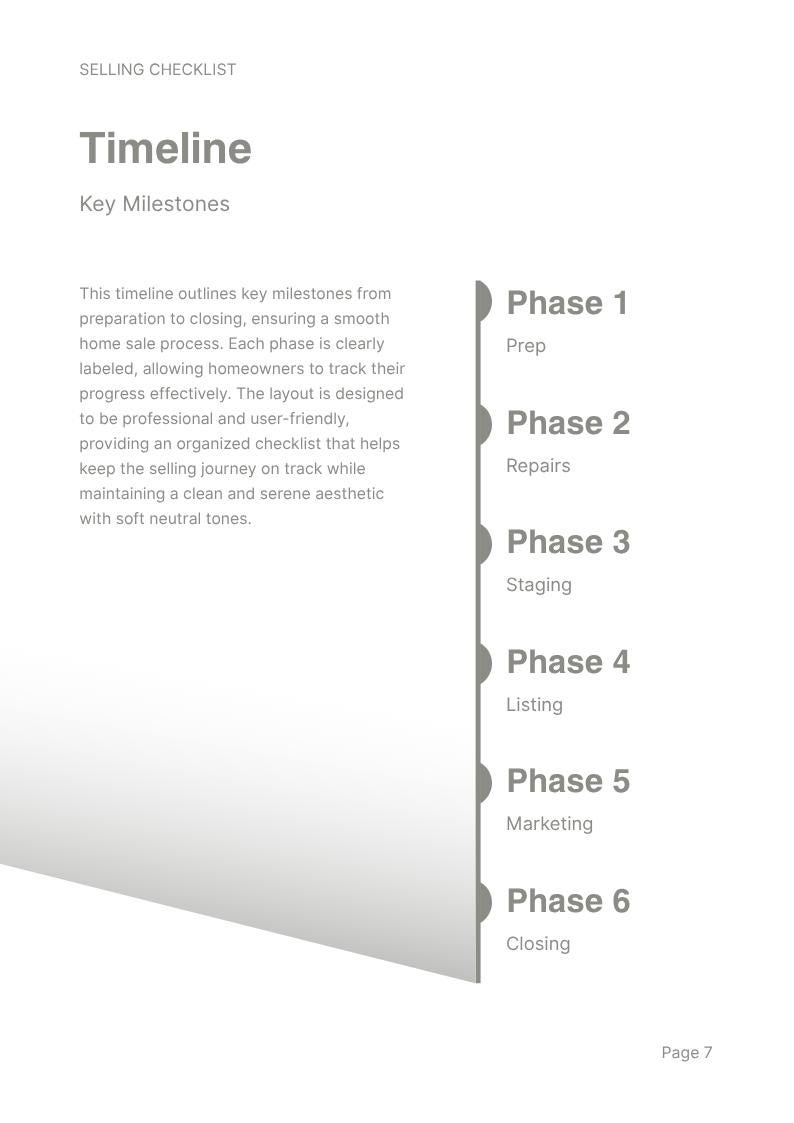 May include: A selling checklist document titled Timeline Key Milestones. It features a vertical gray line with six circular markers, each labeled Phase 1 through Phase 6, corresponding to Prep, Repairs, Staging, Listing, Marketing, and Closing.