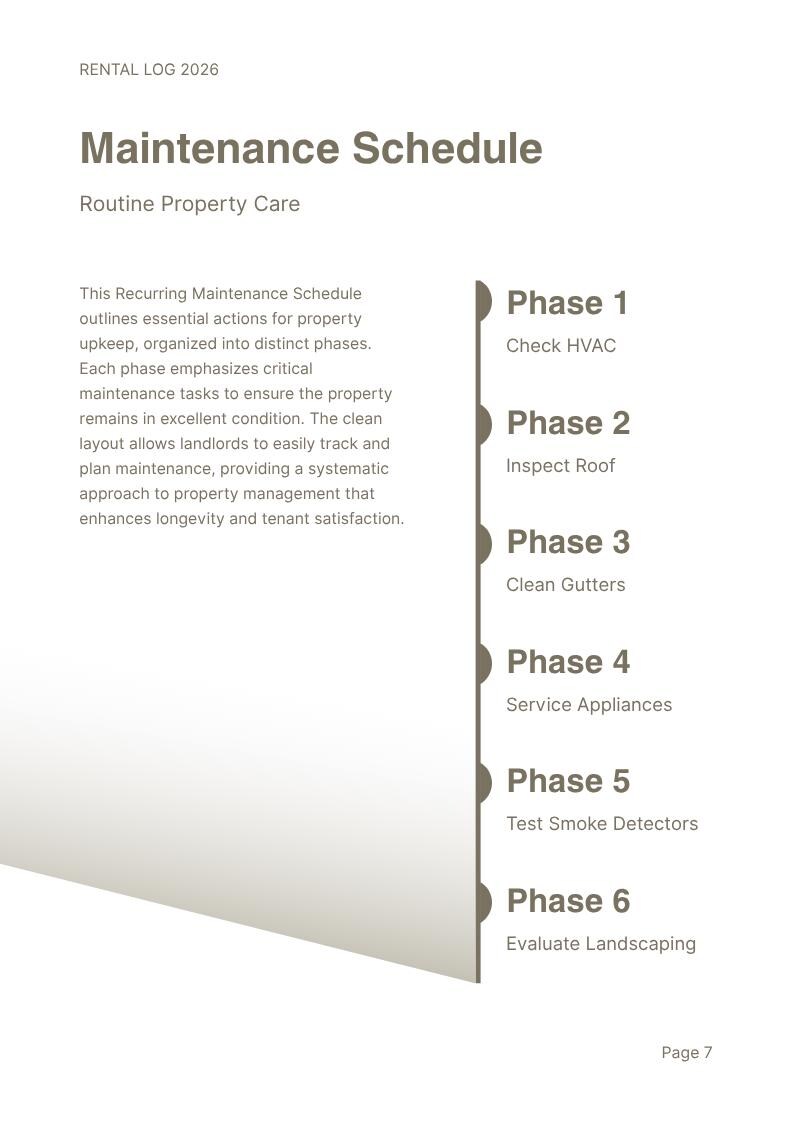 Pu&ograve; includere: Una pagina di documento intitolata Rental Log 2026 Maintenance Schedule che presenta una cronologia verticale con sei fasi. Il testo include: Phase 1 Check HVAC, Phase 2 Inspect Roof, Phase 3 Clean Gutters, Phase 4 Service Appliances, Phase 5 Test Smoke Detectors, Phase 6 Evaluate Landscaping e Page 7.