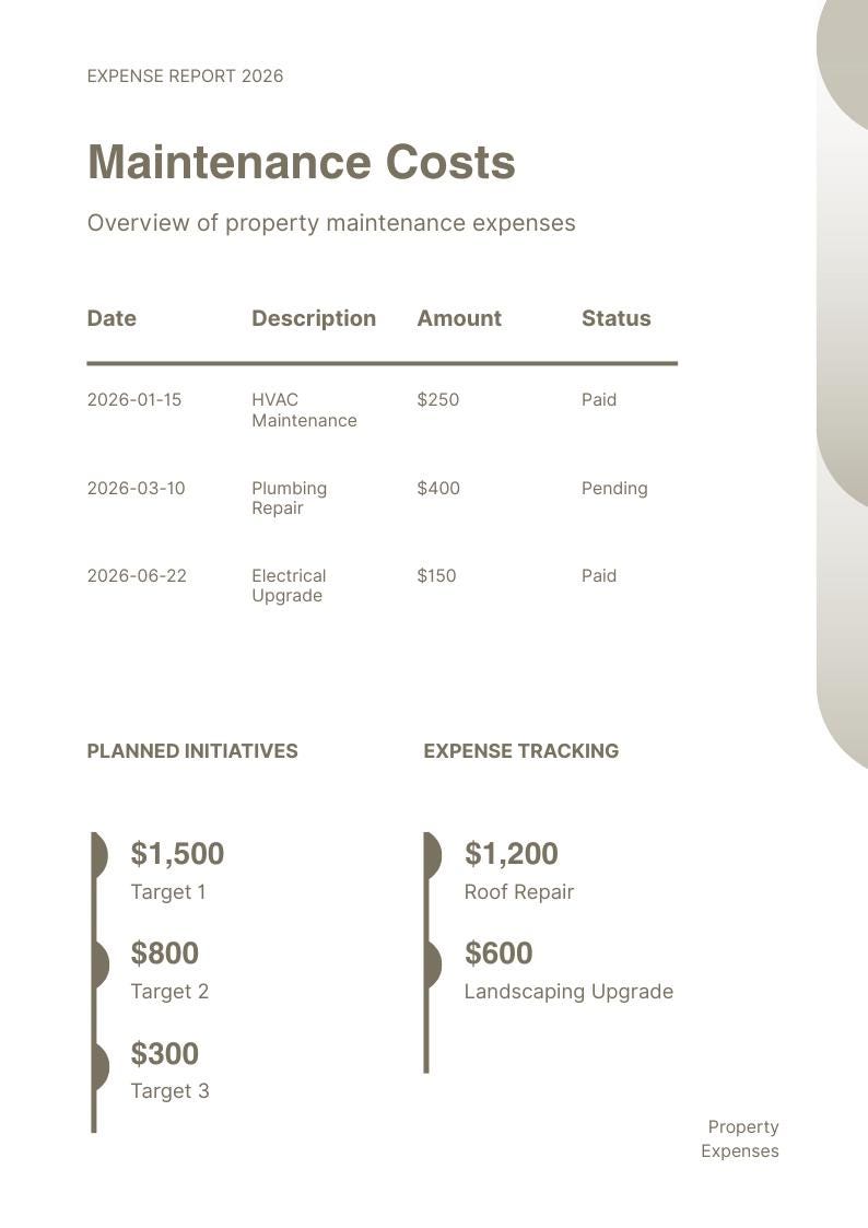 Pu&ograve; includere: Un rapporto spese del 2026 intitolato Maintenance Costs, che dettaglia le spese di manutenzione della propriet&agrave; con colonne per data, descrizione, importo e stato. Elenca i costi HVAC, idraulici ed elettrici, insieme a sezioni di monitoraggio.