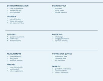 May include: A light blue Renovation Planner document featuring sections for bathroom renovation, design layout, fixtures, budgeting, measurements, contractor quotes, timeline, wishlist, essentials, and planning with bulleted lists for project tracking.