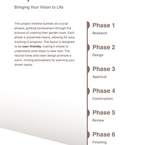 Puede incluir: Un documento Garden Room Planner titulado Project Timeline, Bringing Your Vision to Life. Enumera seis fases: Phase 1 Research, Phase 2 Design, Phase 3 Approval, Phase 4 Construction, Phase 5 Review y Phase 6 Finishing, con texto.