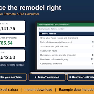 May include: A digital spreadsheet interface titled Remodel Estimate & Bid Calculator. The screen displays financial data including an estimate total of $35,141.75, profit after overhead of $8,785.54, and a deposit due of $10,542.53 alongside takeoff results.