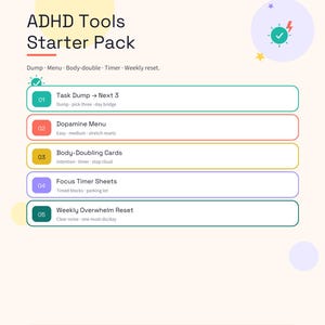 ADHD-verktyg Startpaket Utskrivbart paket, Dump Menu Timer Veckovis återställning, Odaterad PDF-uppsättning
