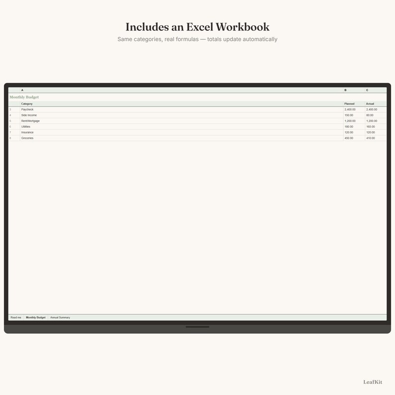 Op de afbeelding: Een digitale spreadsheetinterface met de titel Monthly Budget met kolommen voor Category, Planned en Actual. De tekst Includes an Excel Workbook staat boven de spreadsheet en het woord LeafKit is rechtsonder in beeld zichtbaar.