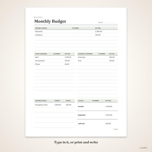 Op de afbeelding: Een wit maandbudget-plannerblad met zwarte tekst en lijnen. Secties omvatten inkomstenbronnen, vaste lasten, variabele uitgaven, spaardoelen en totalen. Het document bevat kolommen voor geplande en werkelijke bedragen met ingevulde gegevens.