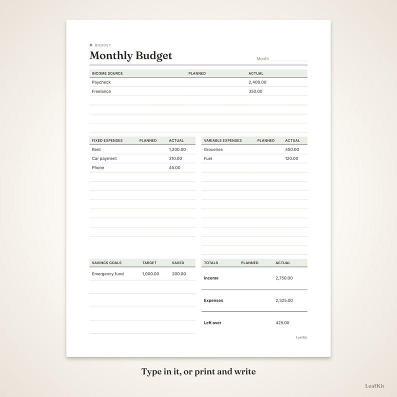 Op de afbeelding: Een wit maandbudget-plannerblad met zwarte tekst en lijnen. Secties omvatten inkomstenbronnen, vaste lasten, variabele uitgaven, spaardoelen en totalen. Het document bevat kolommen voor geplande en werkelijke bedragen met ingevulde gegevens.