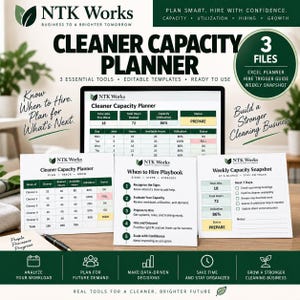 May include: A digital business planning kit titled Cleaner Capacity Planner by NTK Works. It includes a computer screen displaying a capacity spreadsheet, two printed cards showing capacity and hiring playbooks, and a weekly snapshot document.