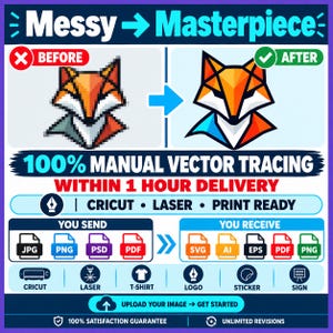 Può includere: Un annuncio grafico che mostra una testa di volpe pixelata etichettata BEFORE e una testa di volpe vettoriale pulita etichettata AFTER. Il testo include 100% MANUAL VECTOR TRACING, WITHIN 1 HOUR DELIVERY, CRICUT, LASER, PRINT READY, YOU SEND, YOU RECEIVE e UPLOAD YOUR IMAGE.