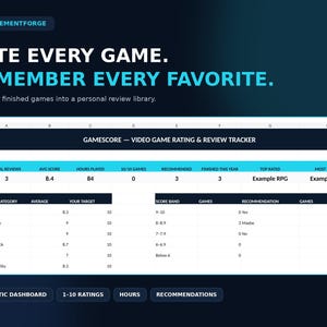 Può includere: Un foglio di calcolo digitale per il monitoraggio delle valutazioni e delle recensioni di videogiochi intitolato GAMESCORE. L'interfaccia presenta sezioni per il totale delle recensioni, i punteggi medi, le ore di gioco e categorie come storia e gameplay.