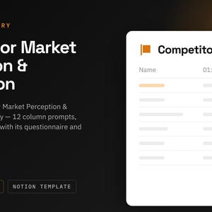 Könnte beinhalten: Eine digitale Benutzeroberfläche mit dem Titel Agent Library und Competitor Market Perception & Reputation. Der Text beschreibt eine Notion-Vorlage mit 12 Spalten. Eine weiße Karte zeigt eine Tabelle mit der Überschrift Competitor Market.