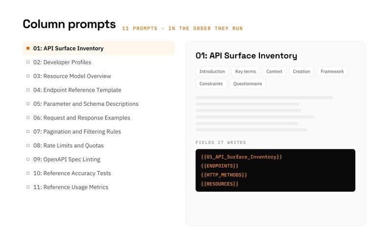 API Reference Documentation Notion template: prompts view