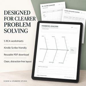 May include: A digital tablet displaying a Fishbone Analysis worksheet with sections for people, process, equipment, materials, measurement, and environment. Additional worksheets for Is/Is Not Analysis and Cause-and-Effect Matrix are visible behind the tablet.