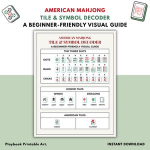 Könnte beinhalten: Eine weiße rechteckige Übersicht mit dem Titel American Mahjong Tile & Symbol Decoder, A Beginner-Friendly Visual Guide. Sie zeigt Reihen von Mahjong-Steinen, unterteilt in Farben, Ehrensteine und amerikanische Steine mit Beschriftungen.