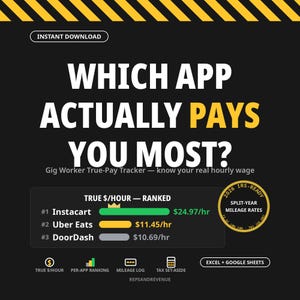 May include: A digital graphic with a black background and yellow striped border featuring the text WHICH APP ACTUALLY PAYS YOU MOST? and Gig Worker True-Pay Tracker. It displays a ranked list of gig apps with hourly rates and a 2026 IRS-ready badge.