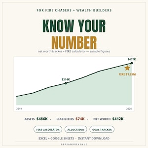 Net Worth Tracker Spreadsheet | FIRE Calculator & Coast FI Planner | Financial Independence Spreadsheet, Early Retirement Planner