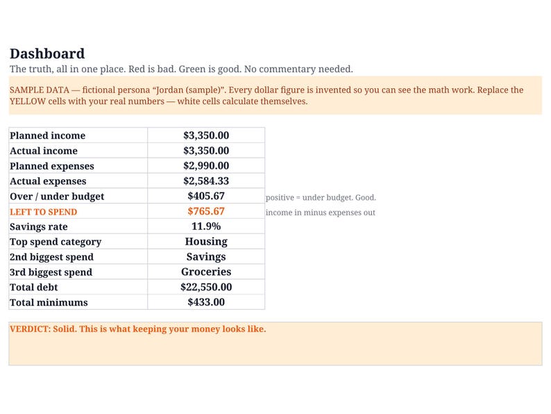 Simple Budget Tracker Spreadsheet — Paycheck Budget Planner, Monthly ...