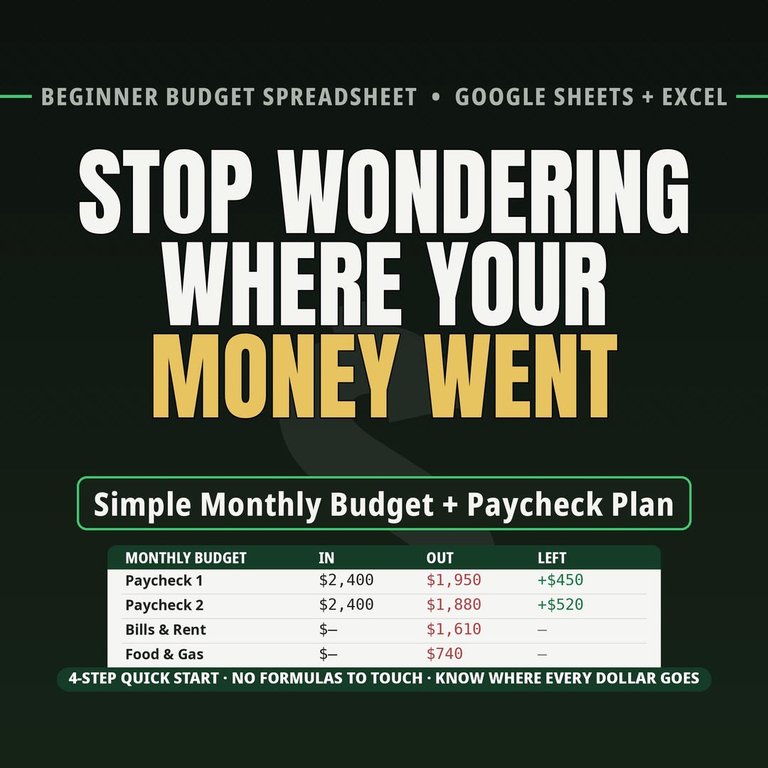 Simple Budget Tracker Spreadsheet — Paycheck Budget Planner, Monthly ...