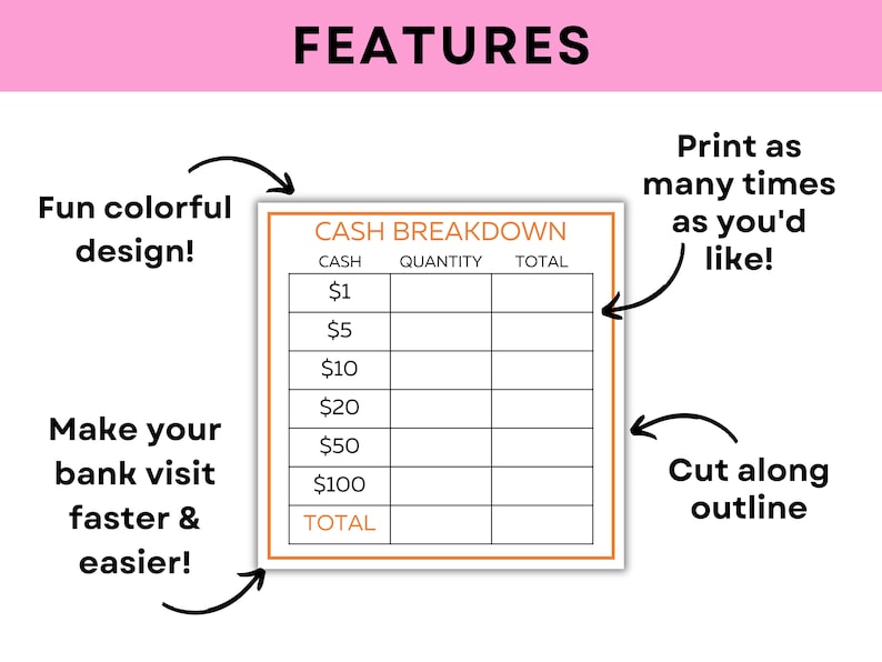 Printable Cash Breakdown Slip Printable Teller Slip Cash Withdrawal Slip Cash Denomination Slip Cash Budgeting Printable Cash Stuffing image 3
