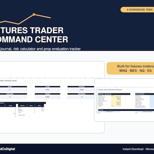May include: A digital spreadsheet template titled Futures Trader Command Center, featuring a trade journal, risk calculator, and prop evaluation tracker. The interface includes data fields for net PnL, win rate, profit factor, and a position size calculator.