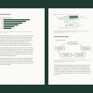 May include: Two pages from a book featuring text and infographics. The left page includes a bar chart titled How loud is too loud and text about decibel levels. The right page displays a list of treatments and a cycle diagram titled The loop it interrupts.