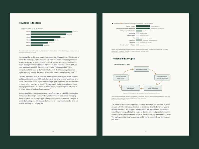 May include: Two pages from a book featuring text and infographics. The left page includes a bar chart titled How loud is too loud and text about decibel levels. The right page displays a list of treatments and a cycle diagram titled The loop it interrupts.
