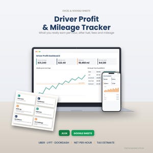 May include: A digital Driver Profit & Mileage Tracker template for Excel and Google Sheets. The display shows a dashboard with earnings, net per hour, distance, and tax estimates, alongside a mobile phone view and a six-step navigation guide.