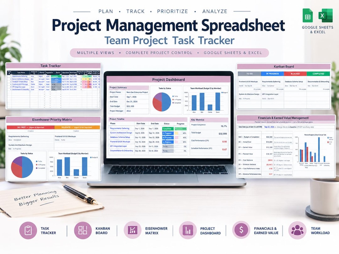 Project Management Spreadsheet Project Planner Task Tracker Google ...