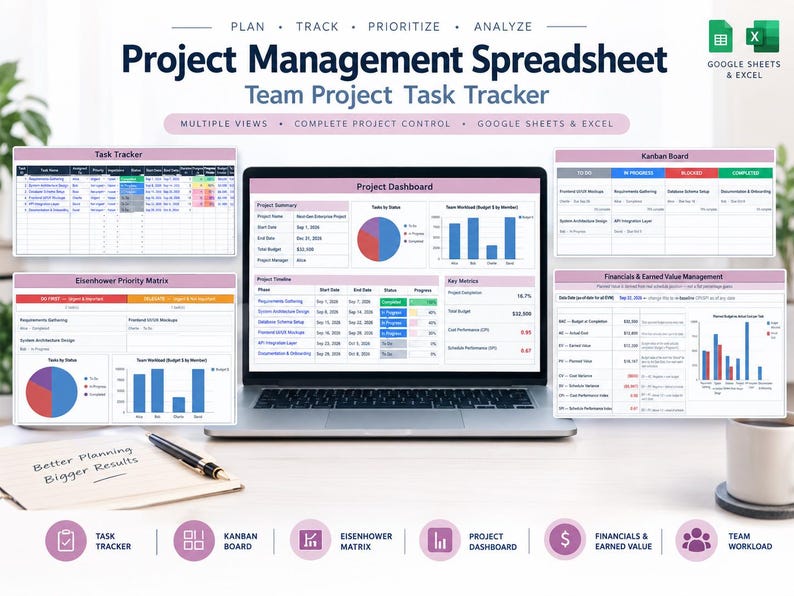 Project Management Spreadsheet Project Planner Task Tracker Google ...