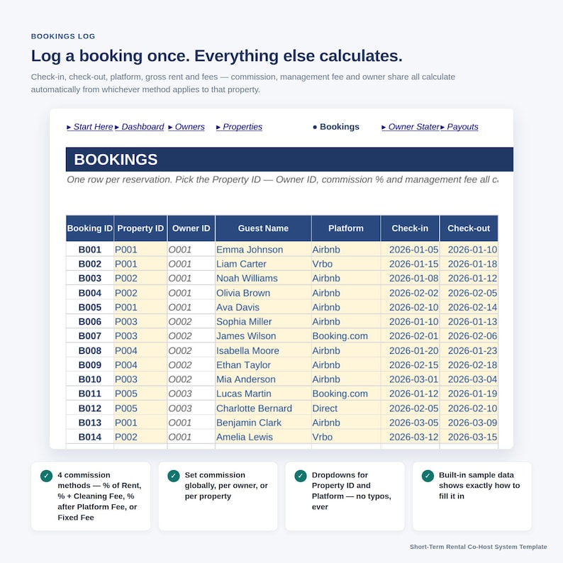 If Else Statement Javascript Template Short Term Rental Co-host Excel Template | Airbnb Owner Statement ...