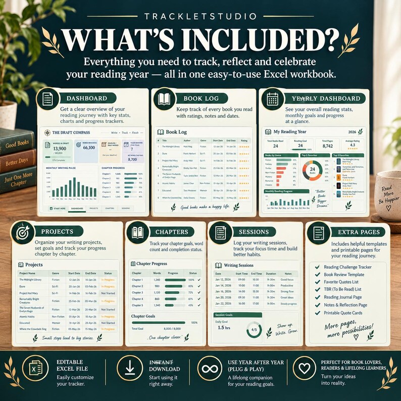 Progres Tracker Count Novel Tracker Excel Spreadsheet | Word Count Tracker & Chapter Tracker ...