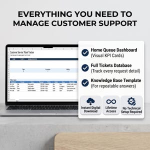 Könnte beinhalten: Ein Laptop mit einer Customer Service Ticket Tracker Tabelle. Der Text lautet: EVERYTHING YOU NEED TO MANAGE CUSTOMER SUPPORT, Home Queue Dashboard, Full Tickets Database, Knowledge Base Template, Instant Digital Download, Lifetime Access, No Technical Setup Required.