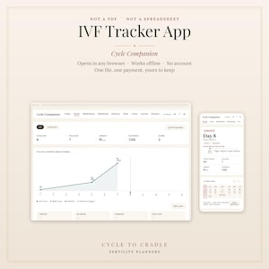 Könnte beinhalten: Eine IVF-Tracker-App namens Cycle Companion, dargestellt auf einer Desktop- und Mobiloberfläche. Der Bildschirm zeigt ein Dashboard für den Fruchtbarkeitszyklus mit einem Diagramm zum Follikelwachstum, Zyklustag 8 und medizinischen Daten.