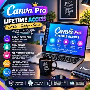 May include: A laptop displaying a Canva Pro lifetime access advertisement with a black mug featuring the text Good Ideas Create Great Designs, a smartphone, and a notebook. The screen lists features like premium templates and cloud storage.