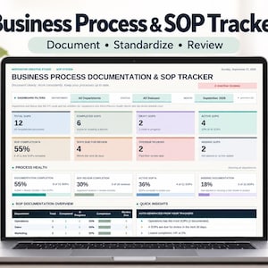Puede incluir: Una pantalla de portátil que muestra un panel de control de seguimiento de procesos empresariales y SOP. La interfaz incluye secciones para el total de SOP, porcentajes de finalización, estados y salud del proceso, con los encabezados Document, Standardize, Review.